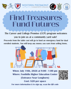 find treasure fund futures